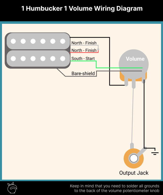 1-humbucker-1-volume-wiring-diagram