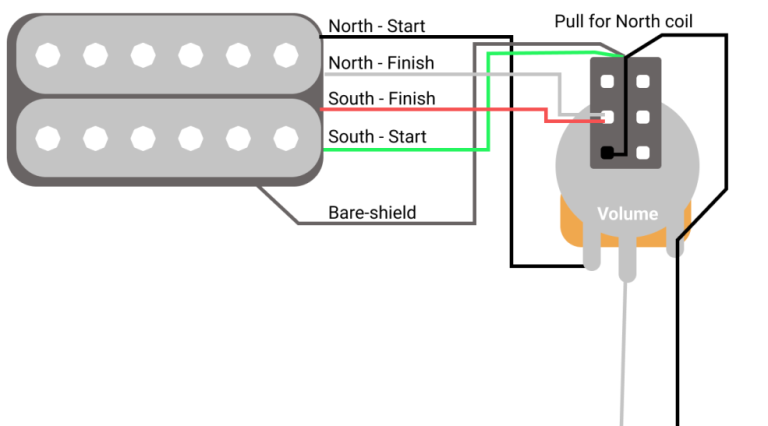 1 Humbucker 1 Volume Pull for North Single Coil Wiring Diagram