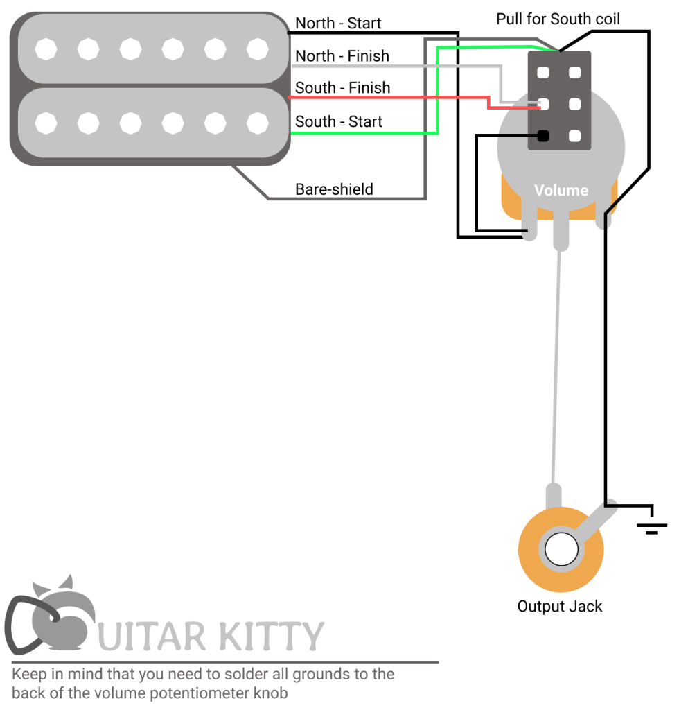 1 humbucker 1 volume pull for south single coil