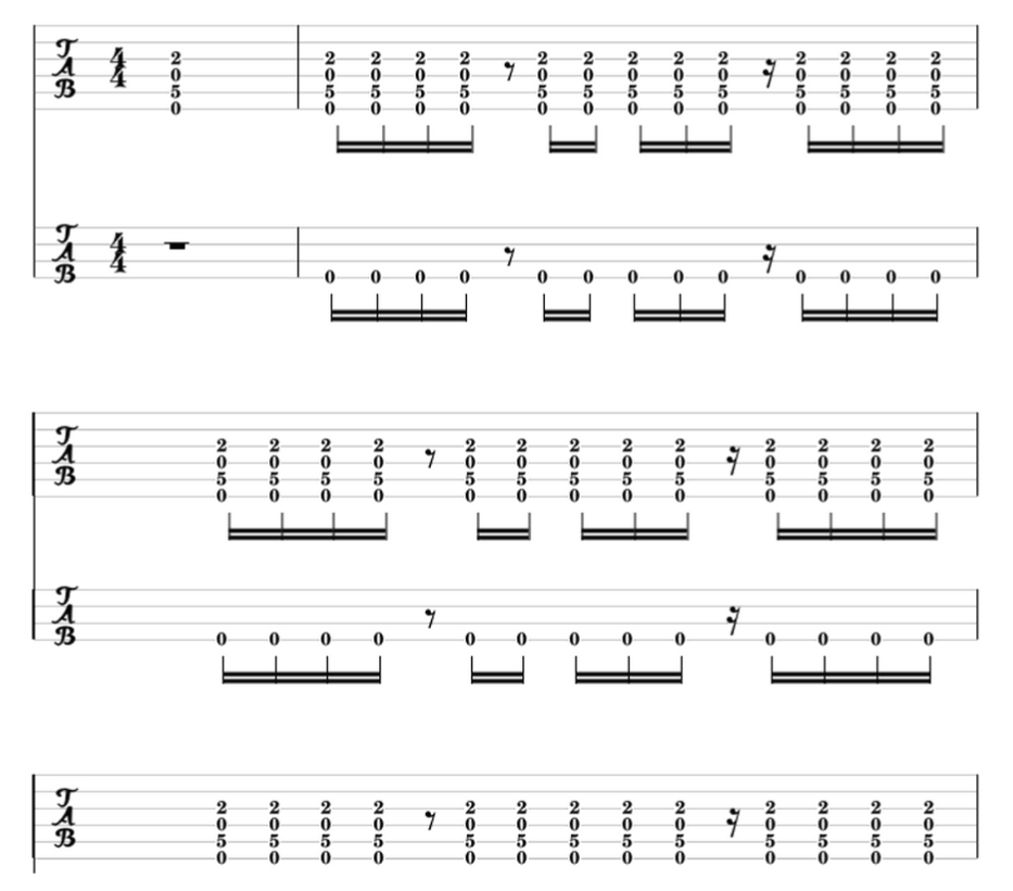 rage-against-the-machine-easy-bass-tab-for-beginners